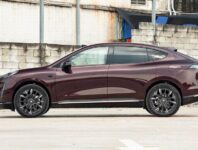 GAC Hyptec HT