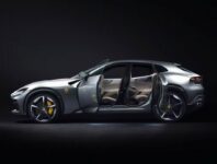 Ferrari Purosangue